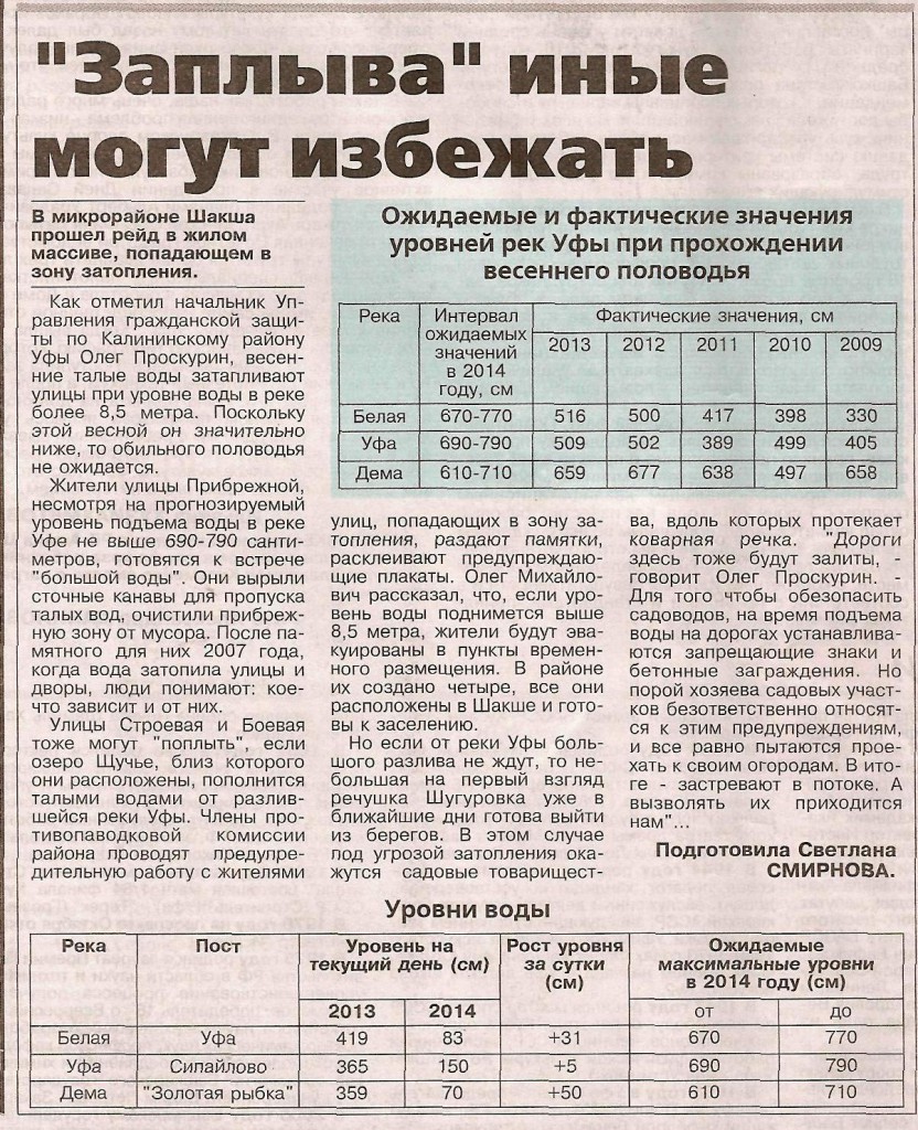 Вечерняя Уфа 19.04.14  Заплыва иные могут избежать